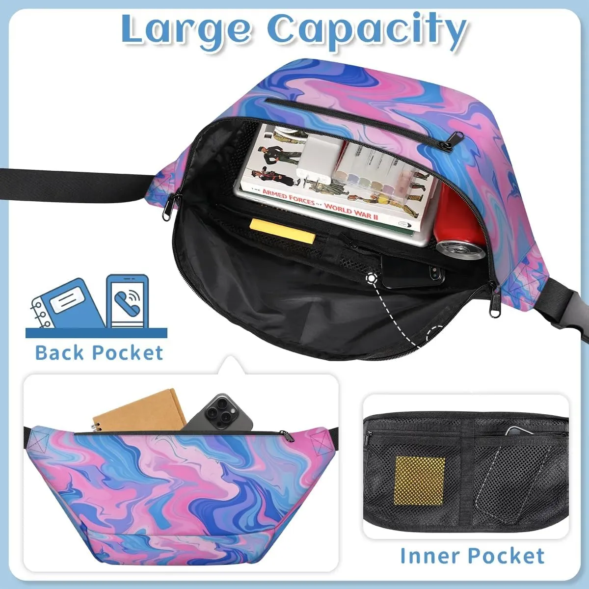Irregular Texture Sling Bag Crossbody Backpack Chest Daypack for Women Sport Travel Hiking Casual Bag Multipurpose Waist Pack With Zipper Closure Adjustable Strap Shoulder Bag